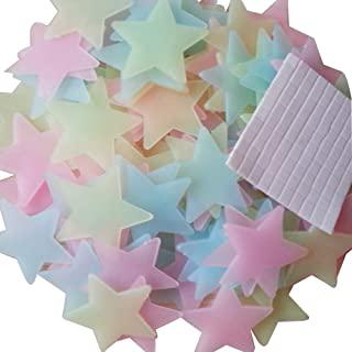 Recensioni di stencil cameretta