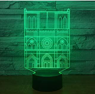 Recensioni di tavoli di architetti famosi