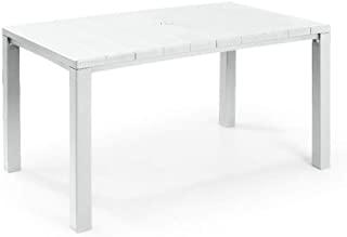 Recensioni di tavoli estensibili