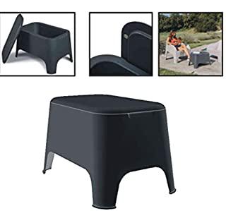 Recensioni di tavolini in resina