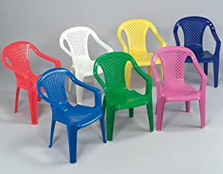 Recensioni di tavolini per bambini da esterno