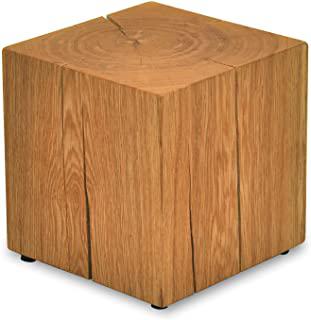 Recensioni di tavolino per piante