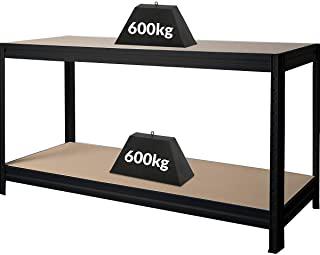 Recensioni di tavolo da lavoro