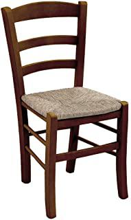 Recensioni di tavolo da taverna