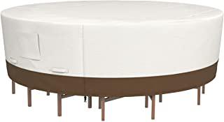 Recensioni di tavolo giardino rotondo