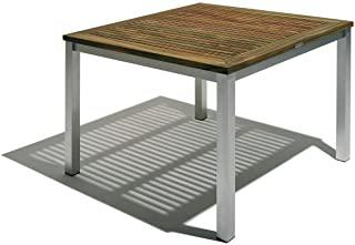 Recensioni di tavolo in legno resina