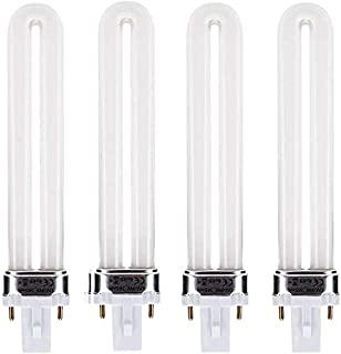 Recensioni di tavolo per manicure