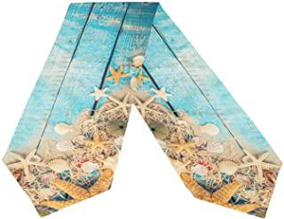 Recensioni di tavolo tema marino