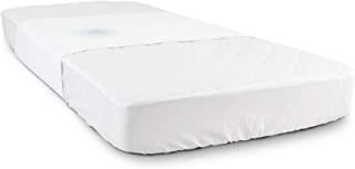 Recensioni di tela cerata letto