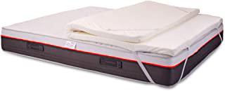 Recensioni di topper letto