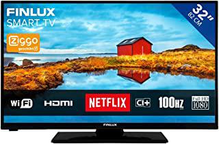 Recensioni di tv quadro