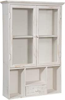 Recensioni di vetrina libreria