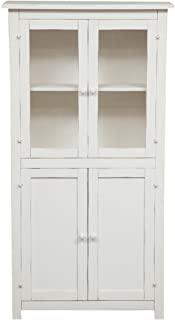 Recensioni di vetrinetta stile industriale