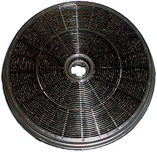 Recensioni di baraldi cappe