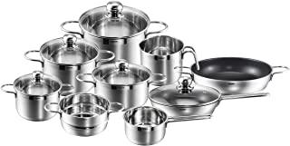 Recensioni di batteria di pentole 