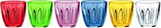 Recensioni di bicchieri guzzini plastica