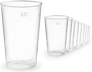 Recensioni di bicchieri riutilizzabili