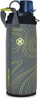 Recensioni di borracce a sacco