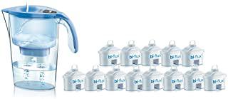 Recensioni di brita caraffa