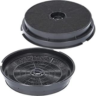 Recensioni di cappa a carboni attivi