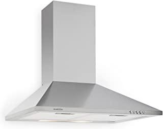 Recensioni di cappa downdraft
