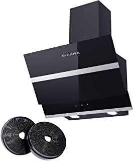 Recensioni di cappa parete