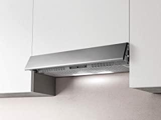 Recensioni di cappa sottopensile 90 cm