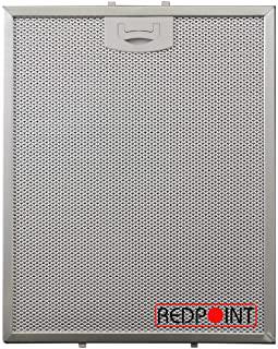 Recensioni di cappa tecnowind