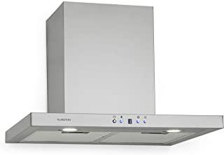 Recensioni di cappe filtranti