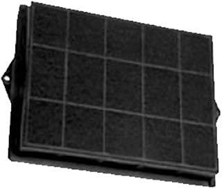 Recensioni di cappe moderne