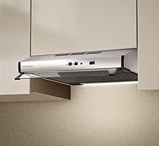 Recensioni di cappe per cucine