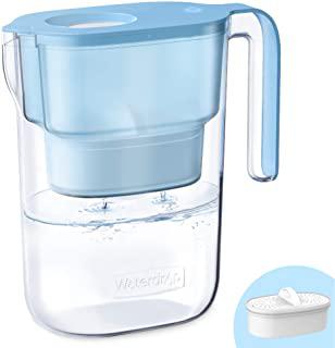 Recensioni di caraffa filtrante
