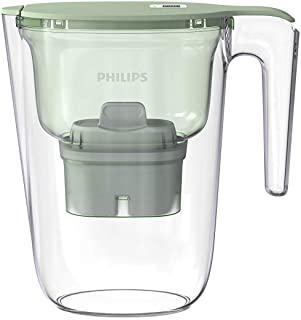 Recensioni di caraffe filtranti