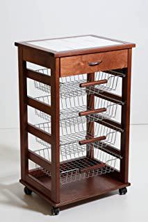 Recensioni di carrello portafrutta
