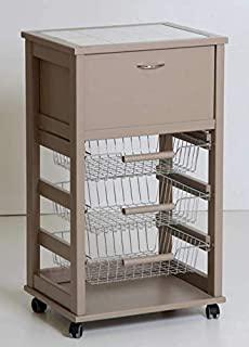 Recensioni di carrello portapane