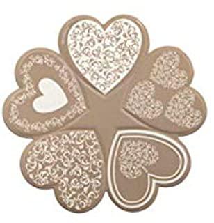 Recensioni di ceramica sottopentola