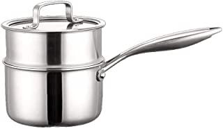 Recensioni di etichette padelle