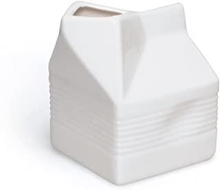 Recensioni di lattiera vetro