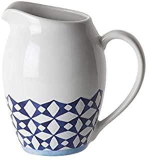 Recensioni di lattiera