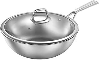 Recensioni di padelle in titanio