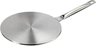 Recensioni di pentole per piano cottura induzione