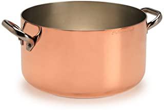 Recensioni di pentole rame