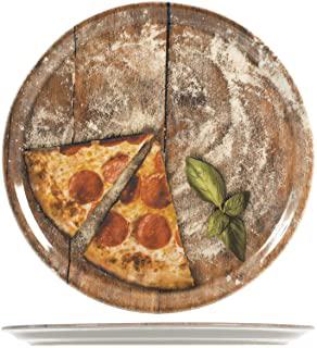 Recensioni di piatti belli