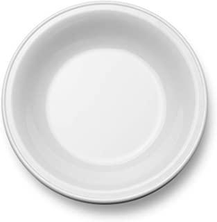 Recensioni di piatti in ceramica