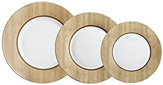 Recensioni di piatti luminarc