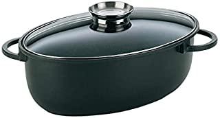 Recensioni di rivestimento per padelle