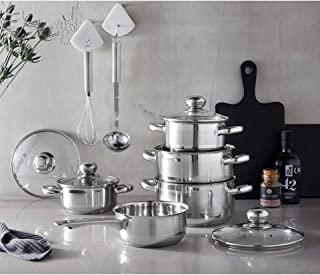 Recensioni di set di pentole