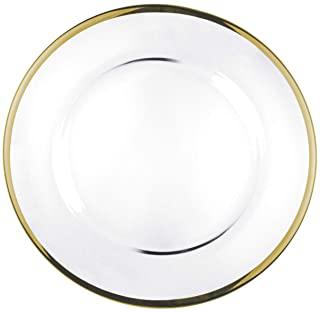 Recensioni di sottopiatti trasparenti