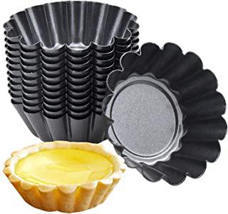 Recensioni di stampo muffin