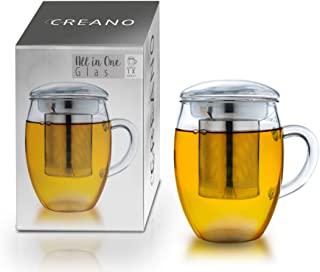 Recensioni di tazze per tisane con coperchio
